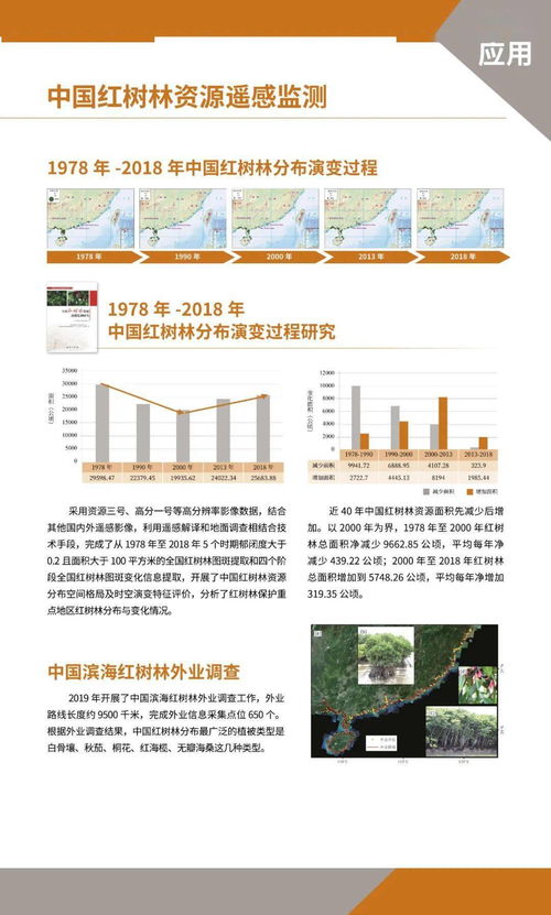 国土卫星中心诚邀相豫第十届中国测绘地理信息技术装备博览会，共绘地理遥感信息服务新蓝图