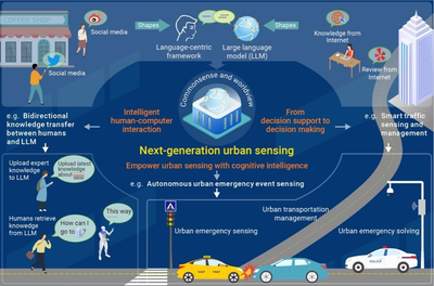 北京大学遥感与地理信息研究所 引领地理遥感信息服务的创新与发展