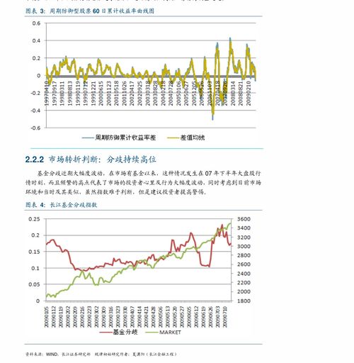 真正的毫米波概念股、太赫兹概念股与地理遥感信息服务全解析